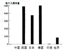 跨国公司投资北京建厂决策分析