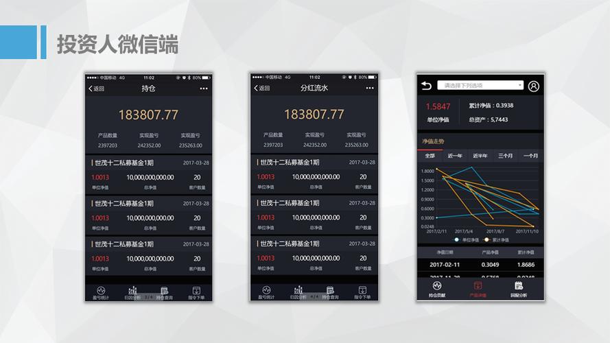 基金募集机构投资者适当性管理实施指引 以投资管理为核心的实践解析